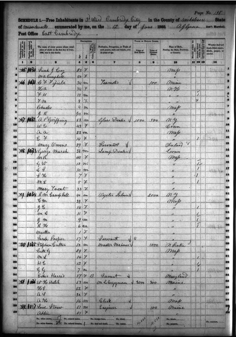 1860 Census showing Griffing